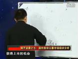 资本内幕——企业资本运营操8】