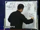 资本内幕——企业资本运营操作实11】