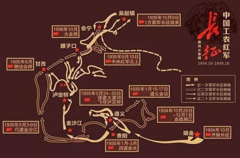 長(zhǎng)征空間線